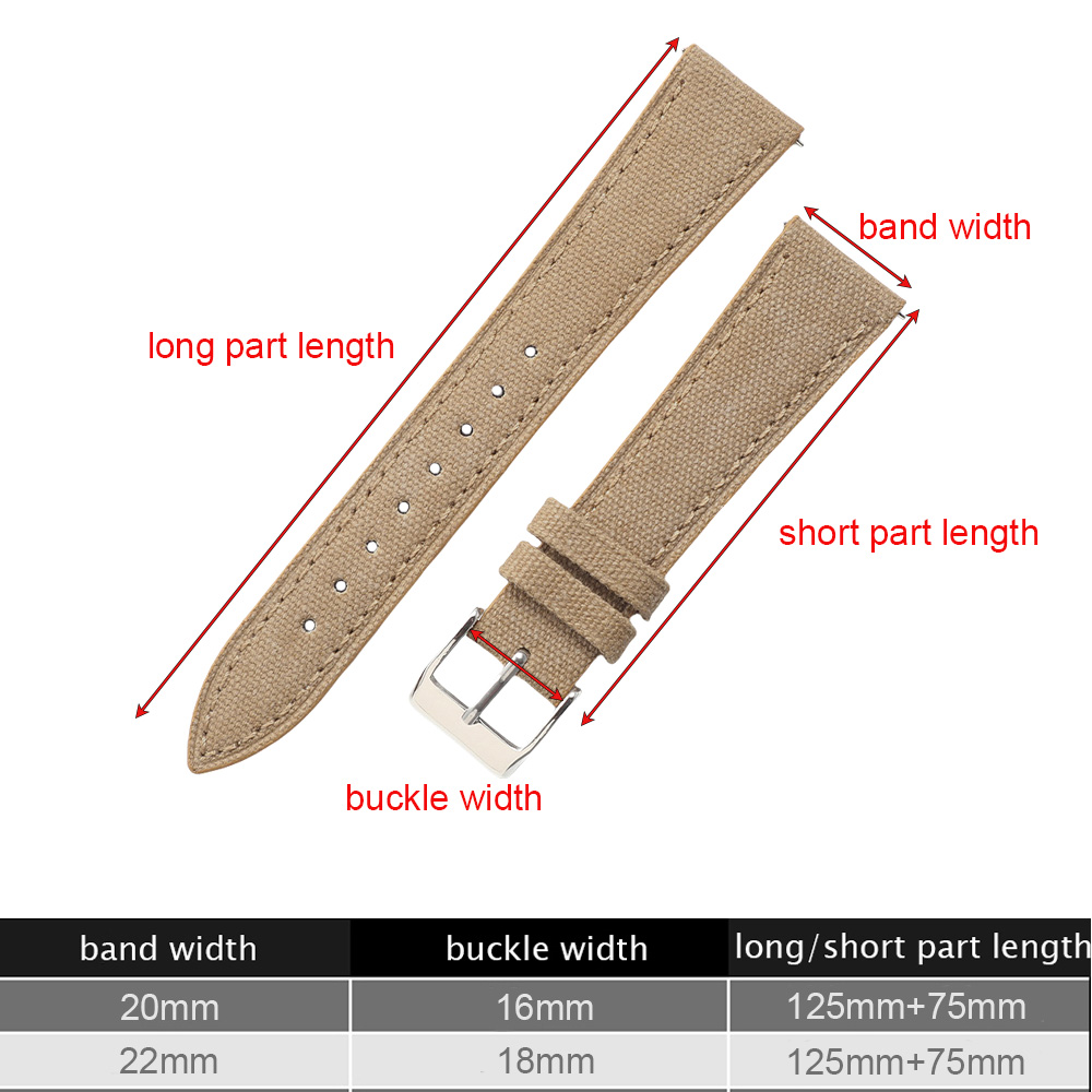 Handgefertigtes, schmales Uhre – Suede Strap Watch Bewertung und Preis